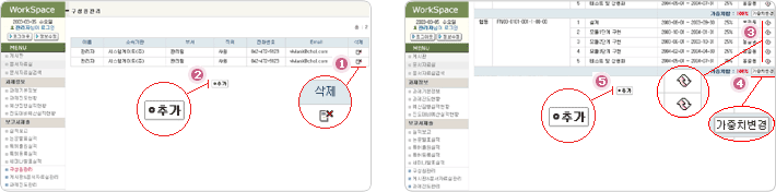 구성원 관리