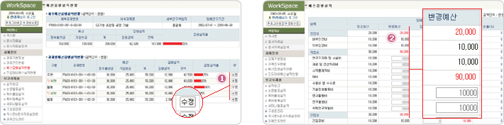 예산집행실적현황 및 등록관리
